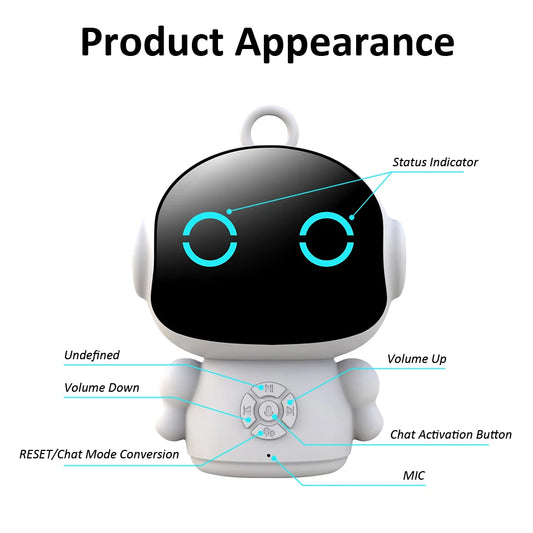 Robot Educativo Inteligente Tuya — Wi-Fi, Reconocimiento de Voz y Aprendizaje Interactivo