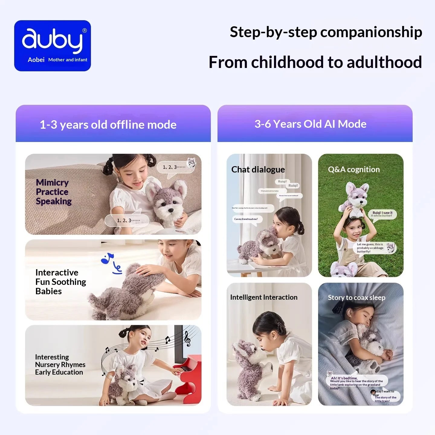 AUBY Kekabu AI Smart Robot — Dialogue, Touch & Emotional Companionship