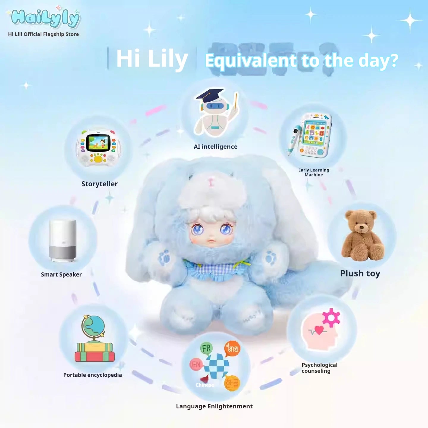 HaiLyly AI Smart Robot — Emotional Companion with Touch & Wireless Interaction